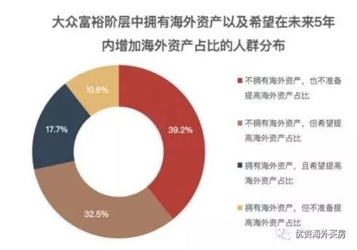 风险管理：新加坡银行的稳健之选