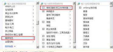 2. 类目与属性的准确性