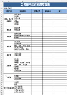制定合理的预算表， 并采取有效的成本控制措施