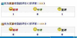 4星评价是否算好评