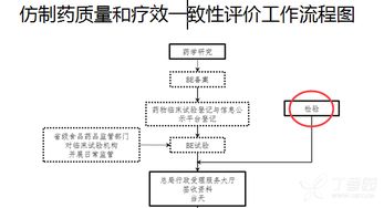 二、 速卖通退货流程详解