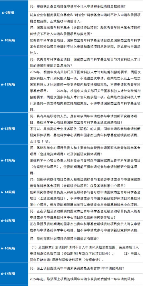 四、 库存管理：避免售罄或延迟发货的秘诀