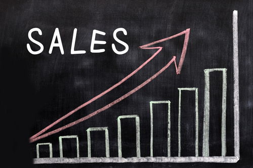 3. 高点击率词与低点击率词的处理