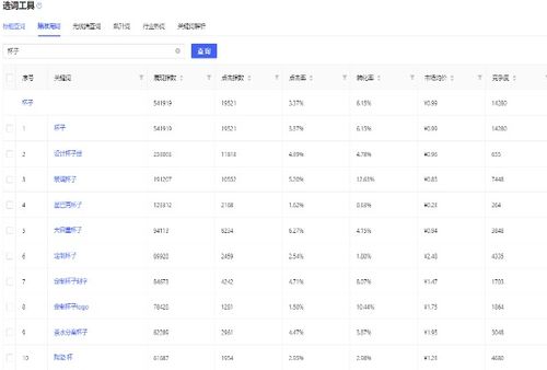 一、 秋刀鱼工具箱概述