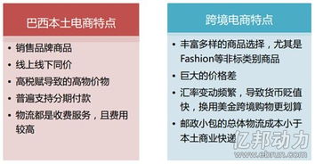 三、 速卖通平台交易佣金解析