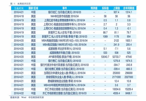 了解DAP贸易术语的重要性