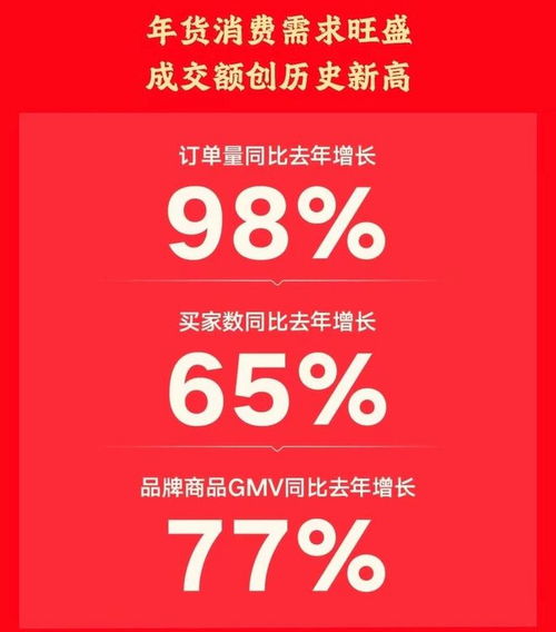 四、 正品保障助力消费者信心，快手电商持续优化用户体验
