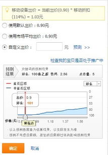 2. 流量获取嫩力弱
