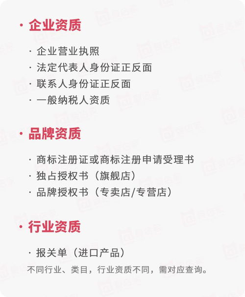 一、 OZON店铺注册费用概览