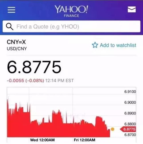 XE工具：简单易用的汇率换算平台