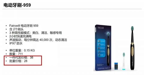 价格合规与库存管理