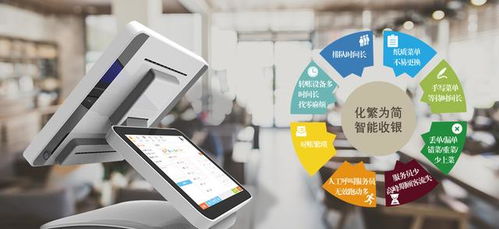 三、 优化商品展示，提高活动效果