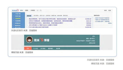 问题解决型话术
