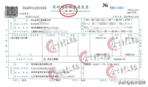 2. 补单费用的处理