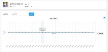 用户行为分析的重要性