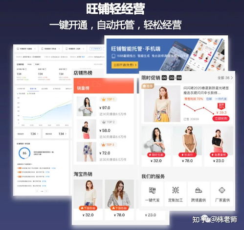 二、1688旺铺如何开通？