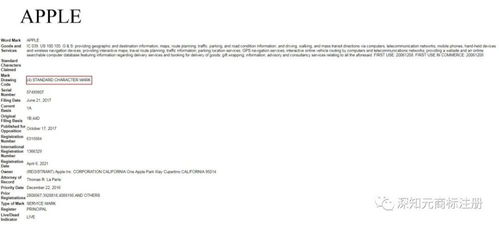 商标申请的基本要求