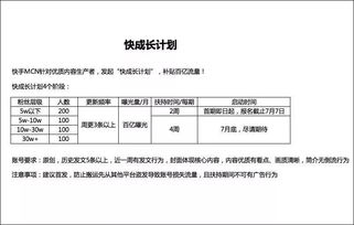 一、 快接单对公结算概述