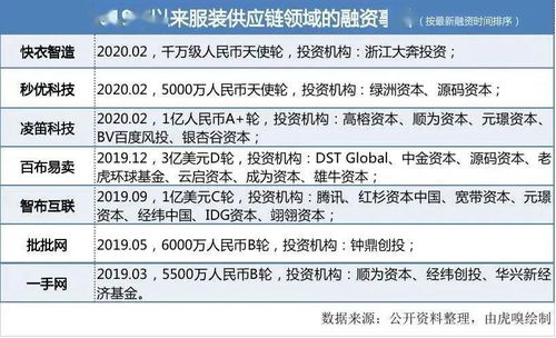 京东寄件保价的定义及其重要性