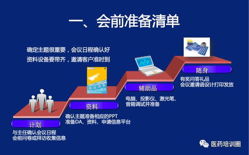 优化顾客体验的重要性