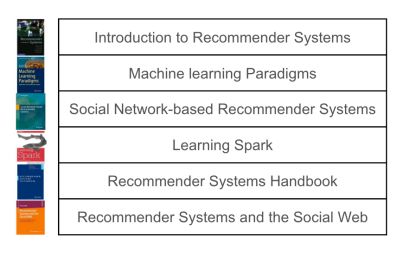 实战优化策略详解