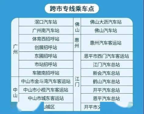 专线小包：针对特定市场的优化运输