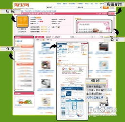 大量使用淘宝客推广的影响