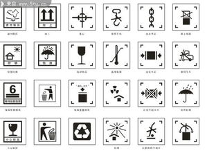 国际公认的包装标识符号
