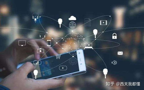 自动广告的竞品排除与AI监控