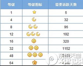 评分标准与计算方法