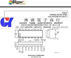 一、 深入了解Allegro商品价格设置的门道