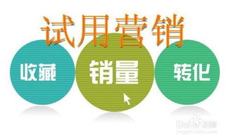 Step2、 活动促销