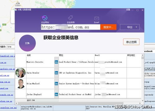 一、 外贸客户管理的核心