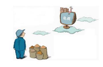 2. 定价策略优化