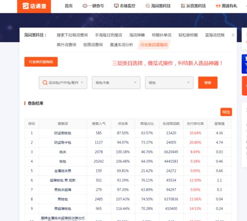 一、 淘宝与天猫：平台选择的重要性