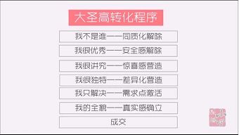 一、系统自动授权与新品期限