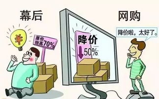 商品促销规则与市场策略