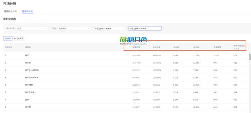 第三玩法：跨平台玩法