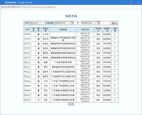 车辆选型策略对跨境物流企业的重要性