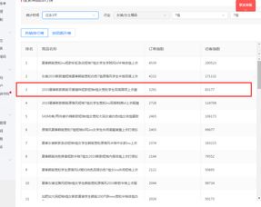 一、多多视频选品技巧概述