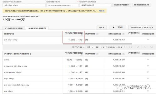 关键词匹配策略的重要性
