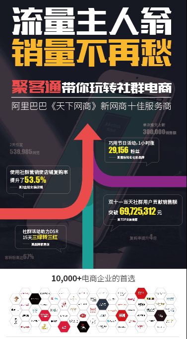 （2）线下沙龙活动