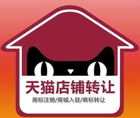 3. 配置会员权益