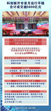 四、设置合理的促销策略