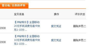 一、 淘宝虚假交易警告的含义