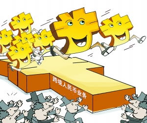 一、 跨境人民币结算通道