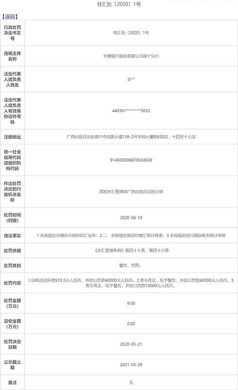 2. 违规结汇对个人信用的影响