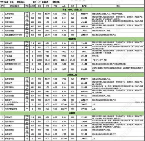 一、 卡派运费概述
