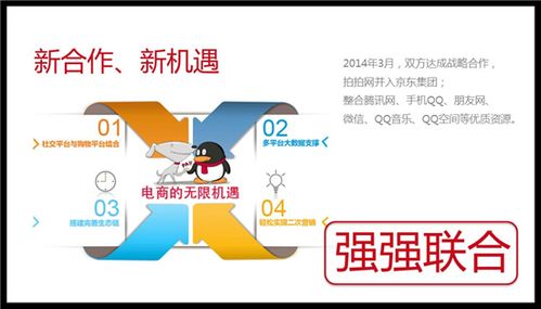 一、 京准通简介