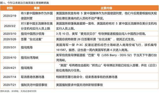 号码段查询：技术手段与律法框架的碰撞